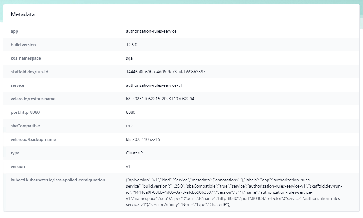 sba auth rules after